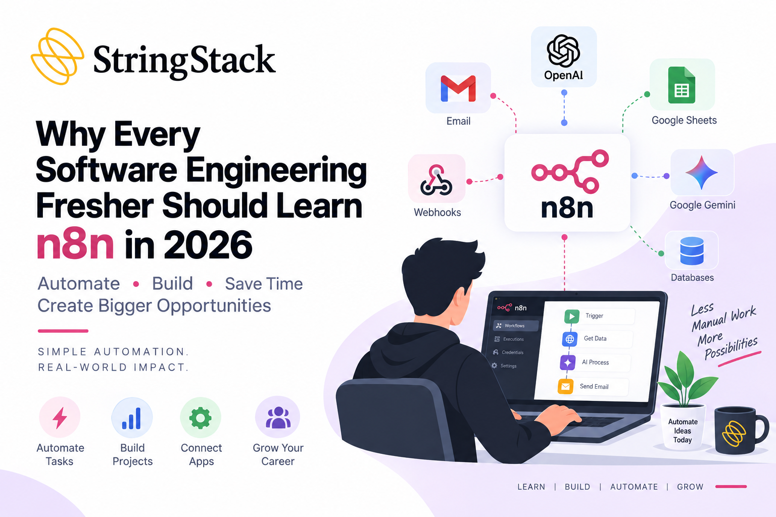 Why Every Software Engineering Fresher Should Learn n8n